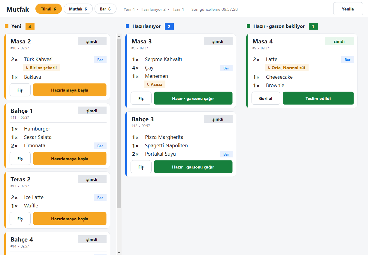 SmartMenuOS mutfak ekranı: masalara göre bekleyen ve hazırlanan siparişler
